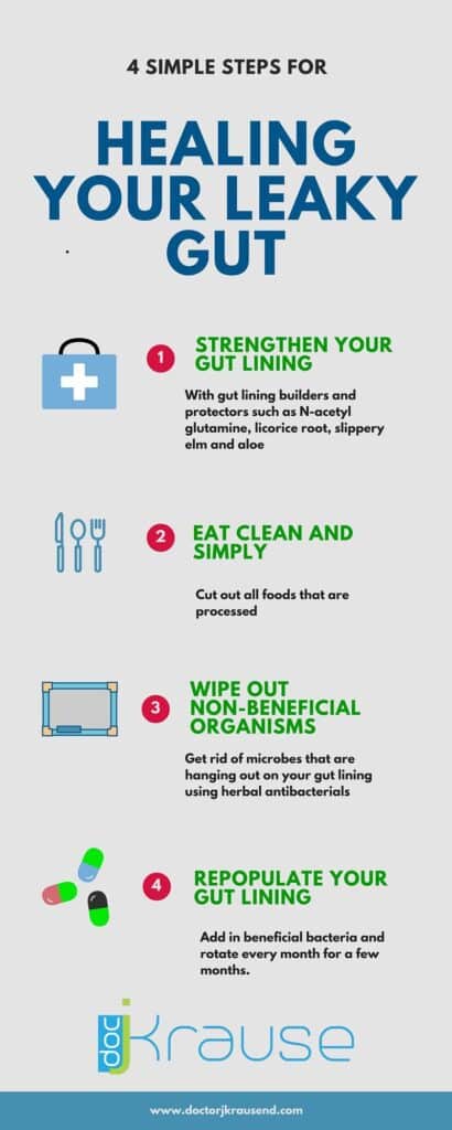 4 simple steps for healing your leaky gut