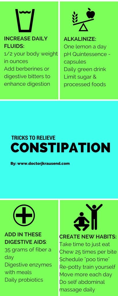Ways to relieve constipation