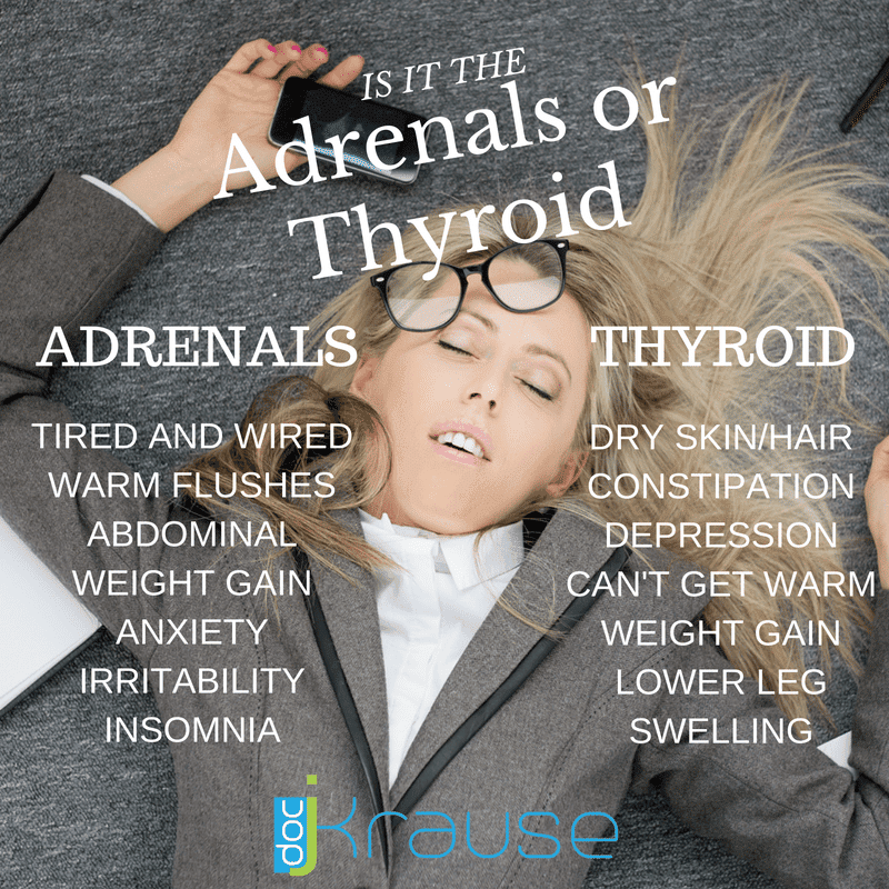 Is It The Adrenals or Thyroid?